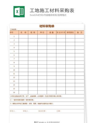 工地施工材料采购与管理指南