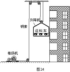 在房屋建筑的施工工地.工人常常使用一种电动卷扬机将建筑材料和工具提升送到各个楼层.如图所示是某建筑工地所使用的卷扬机的整个传动装置示意图.卷扬机通过滑轮将载有运料车的升降机提升到高处.若升降机匀速上升.将3辆运料车由地面运送到6m高的3层楼上.钢索拉力大小为F1.卷扬机的机械效率为&eta;1,卸出2辆车接着题目和参考答案